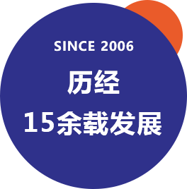 企業概況